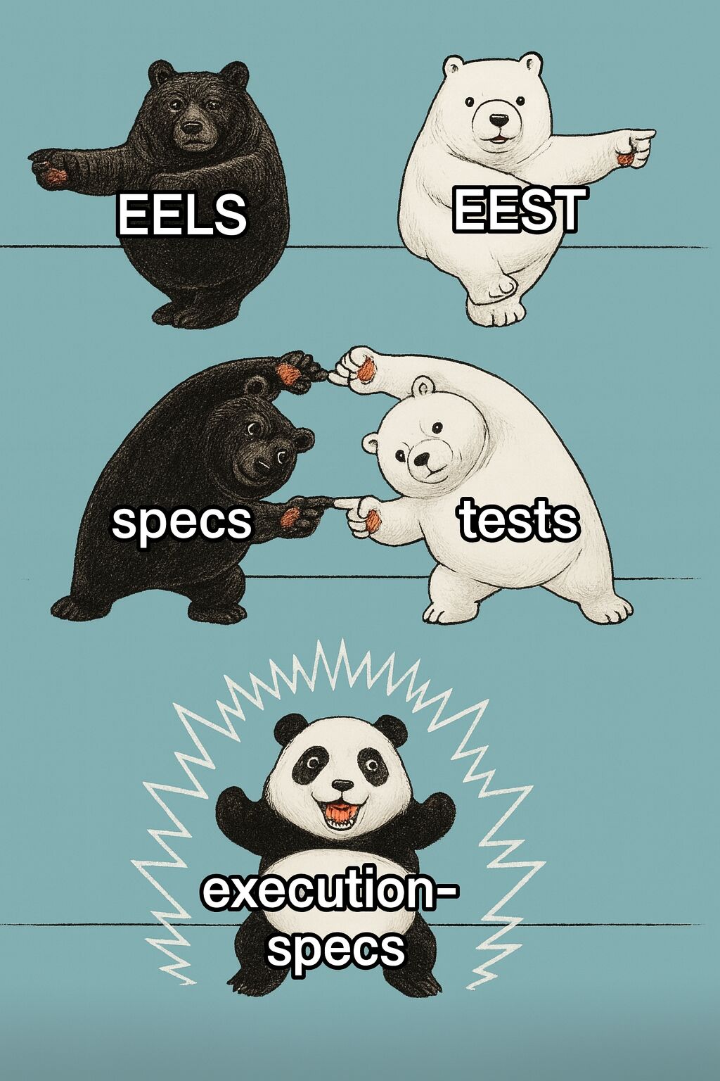 Ethereum Merge Panda Meme