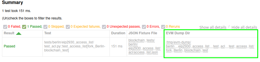 HTML Report Summary